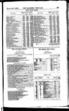 Bankers' Circular Saturday 22 March 1856 Page 13