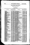 Bankers' Circular Saturday 28 June 1856 Page 12