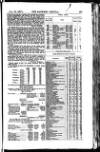 Bankers' Circular Saturday 31 January 1857 Page 3