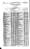Bankers' Circular Saturday 07 February 1857 Page 12