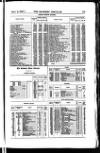 Bankers' Circular Saturday 05 September 1857 Page 13