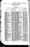 Bankers' Circular Saturday 19 September 1857 Page 12