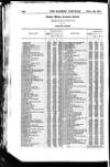 Bankers' Circular Saturday 26 September 1857 Page 12