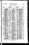 Bankers' Circular Saturday 26 September 1857 Page 15