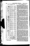 Bankers' Circular Saturday 24 October 1857 Page 4