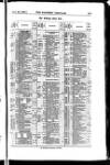 Bankers' Circular Saturday 24 October 1857 Page 15