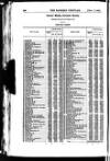 Bankers' Circular Saturday 07 November 1857 Page 12