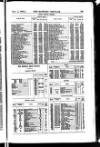 Bankers' Circular Saturday 07 November 1857 Page 13
