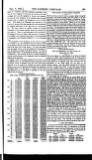 Bankers' Circular Saturday 05 December 1857 Page 9