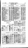 Bankers' Circular Saturday 09 January 1858 Page 13