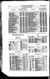 Bankers' Circular Saturday 09 October 1858 Page 14