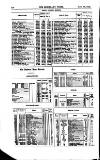 Bankers' Circular Saturday 16 October 1858 Page 14
