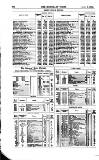 Bankers' Circular Saturday 01 January 1859 Page 14