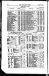 Bankers' Circular Saturday 04 June 1859 Page 14