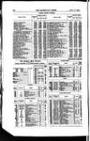 Bankers' Circular Saturday 09 July 1859 Page 14