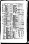 Bankers' Circular Saturday 01 October 1859 Page 15