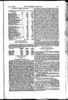 Bankers' Circular Saturday 07 January 1860 Page 15