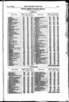 Bankers' Circular Saturday 07 January 1860 Page 19