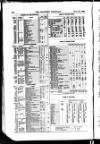 Bankers' Circular Saturday 21 January 1860 Page 18