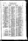 Bankers' Circular Saturday 21 January 1860 Page 19