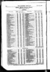 Bankers' Circular Saturday 21 January 1860 Page 20