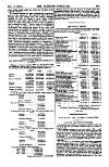 Bankers' Circular Saturday 18 February 1860 Page 9