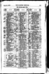 Bankers' Circular Saturday 24 March 1860 Page 19