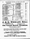 Distillers', Brewers', and Spirit Merchants' Magazine Sunday 01 August 1897 Page 30
