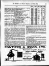 Distillers', Brewers', and Spirit Merchants' Magazine Wednesday 01 June 1898 Page 33
