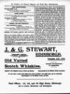 Distillers', Brewers', and Spirit Merchants' Magazine Wednesday 01 June 1898 Page 36