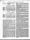 Distillers', Brewers', and Spirit Merchants' Magazine Wednesday 01 June 1898 Page 50