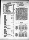 Distillers', Brewers', and Spirit Merchants' Magazine Monday 01 August 1898 Page 33