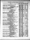 Distillers', Brewers', and Spirit Merchants' Magazine Monday 01 August 1898 Page 41