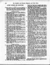 Distillers', Brewers', and Spirit Merchants' Magazine Tuesday 01 November 1898 Page 32