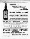 Distillers', Brewers', and Spirit Merchants' Magazine Tuesday 01 November 1898 Page 40