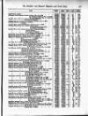 Distillers', Brewers', and Spirit Merchants' Magazine Wednesday 01 March 1899 Page 45