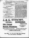 Distillers', Brewers', and Spirit Merchants' Magazine Saturday 01 April 1899 Page 48