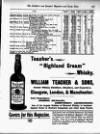 Distillers', Brewers', and Spirit Merchants' Magazine Sunday 01 October 1899 Page 41