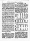 Distillers', Brewers', and Spirit Merchants' Magazine Thursday 01 February 1900 Page 28