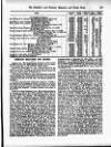 Distillers', Brewers', and Spirit Merchants' Magazine Thursday 01 February 1900 Page 37