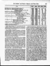 Distillers', Brewers', and Spirit Merchants' Magazine Sunday 01 July 1900 Page 35