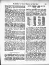 Distillers', Brewers', and Spirit Merchants' Magazine Wednesday 01 August 1900 Page 11