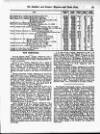 Distillers', Brewers', and Spirit Merchants' Magazine Wednesday 01 August 1900 Page 37