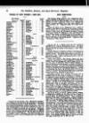 Distillers', Brewers', and Spirit Merchants' Magazine Monday 01 April 1901 Page 12