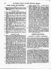 Distillers', Brewers', and Spirit Merchants' Magazine Monday 01 April 1901 Page 34