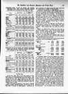 Distillers', Brewers', and Spirit Merchants' Magazine Monday 01 July 1901 Page 9