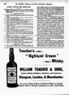 Distillers', Brewers', and Spirit Merchants' Magazine Sunday 01 September 1901 Page 32