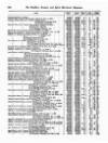 Distillers', Brewers', and Spirit Merchants' Magazine Tuesday 01 October 1901 Page 48