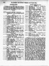 Distillers', Brewers', and Spirit Merchants' Magazine Sunday 01 December 1901 Page 36