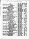 Distillers', Brewers', and Spirit Merchants' Magazine Thursday 01 May 1902 Page 41